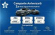 Castiga o masina Volkswagen Tiguan Prime Hybrid sau vouchere Carrefour de 5000, 500 sau 50 lei fiecare