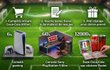 Castiga console de gaming Sony PlayStation 5 Slim, vouchere de gaming în valoare de 300 de lei fiecare sau pachete de stickere Panini