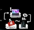 Castiga un laptop de gaming Lenovo LOQ, vouchere Kaufland în valoare de 500 de lei fiecare sau seturi cu produse STR8