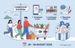 Castiga vouchere Carrefour în valoare de 500 de lei fiecare